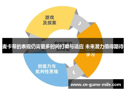 麦卡蒂的表现仍需更多时间打磨与适应 未来潜力值得期待