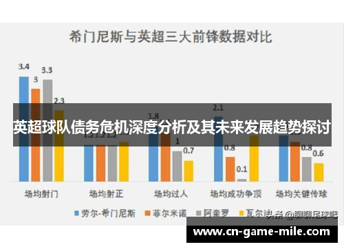 英超球队债务危机深度分析及其未来发展趋势探讨