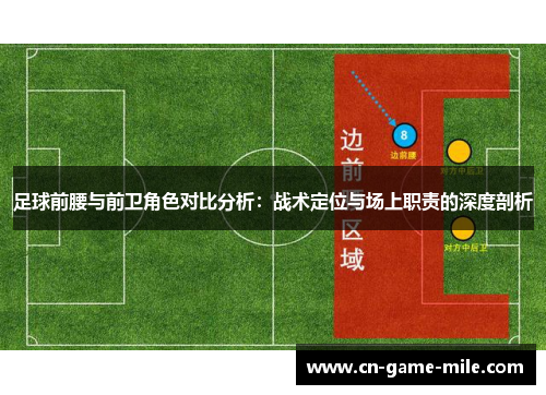 足球前腰与前卫角色对比分析：战术定位与场上职责的深度剖析